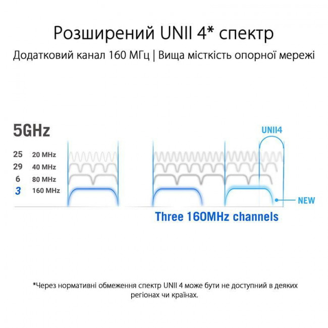 Wi-Fi Mesh-система Asus ROG Rapture GT6 2pk Black (90IG07F0-MU9A20)
