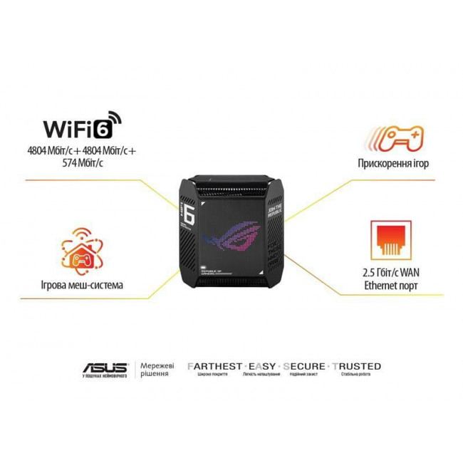 Wi-Fi Mesh-система Asus ROG Rapture GT6 2pk Black (90IG07F0-MU9A20)