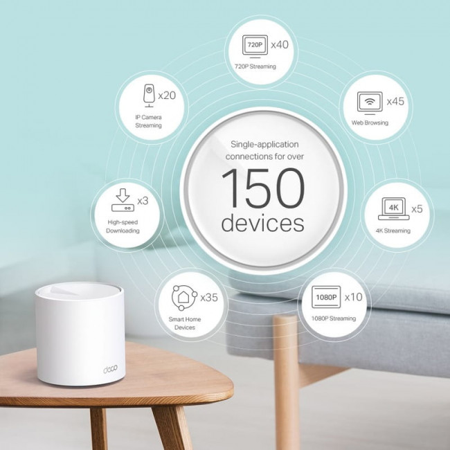 WiFi Mesh-система TP-Link Deco X60 (1-pack)