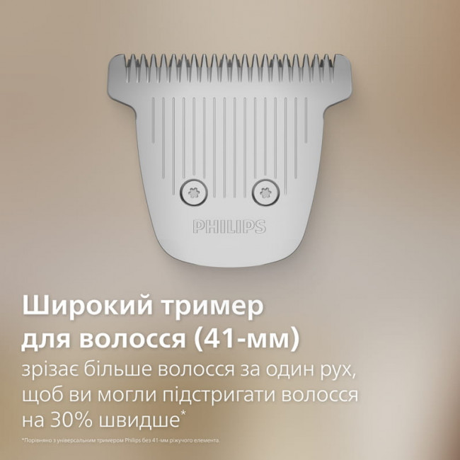 Тример Philips All-in-One Trimmer 7000 Series MG7941/15