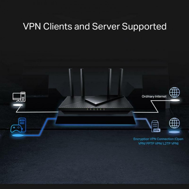 Бездротовий маршрутизатор TP-Link Archer AX55 Pro