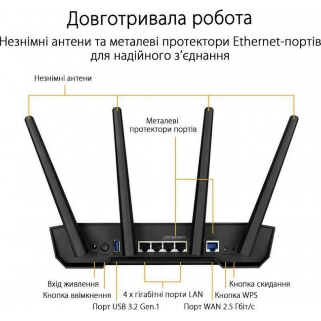 Бездротовий маршрутизатор Asus TUF Gaming AX3000 V2 (TUF-AX3000 V2) (90IG0790-MO3B00)