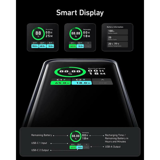 Універсальна мобільна батарея Anker Prime 20000mAh 200W Black (A1336011)