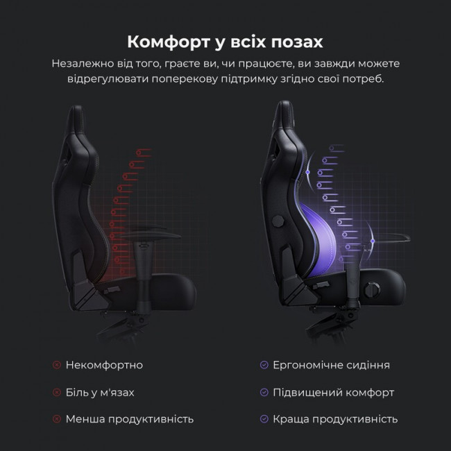 Крісло для геймерів Anda Seat Kaiser 4 Size XL Maroon (AD12YDDC-XLL-20-A-PV/C)