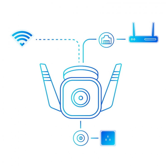 IP камера TP-Link Tapo TC65