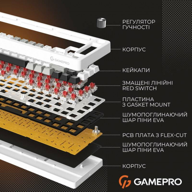 Клавіатура GamePro Genesis MK116 Silverlight