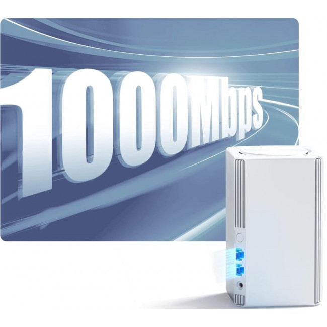 WiFi Mesh система Xiaomi Mesh System AC1200 EU 1pack (DVB4452GL)