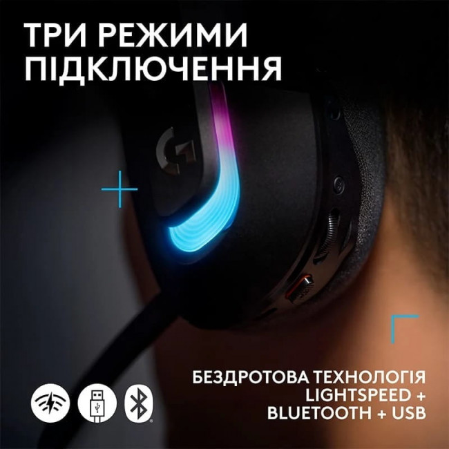 Гарнитура Logitech G522 LightSpeed Wireless Gaming Headset Black (981-001544)