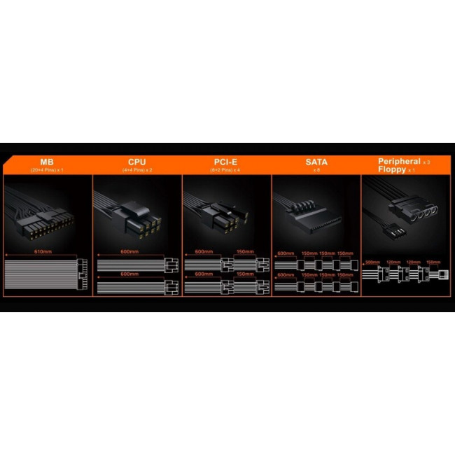 Блок живлення Gigabyte GP-P850GM 850W_promo