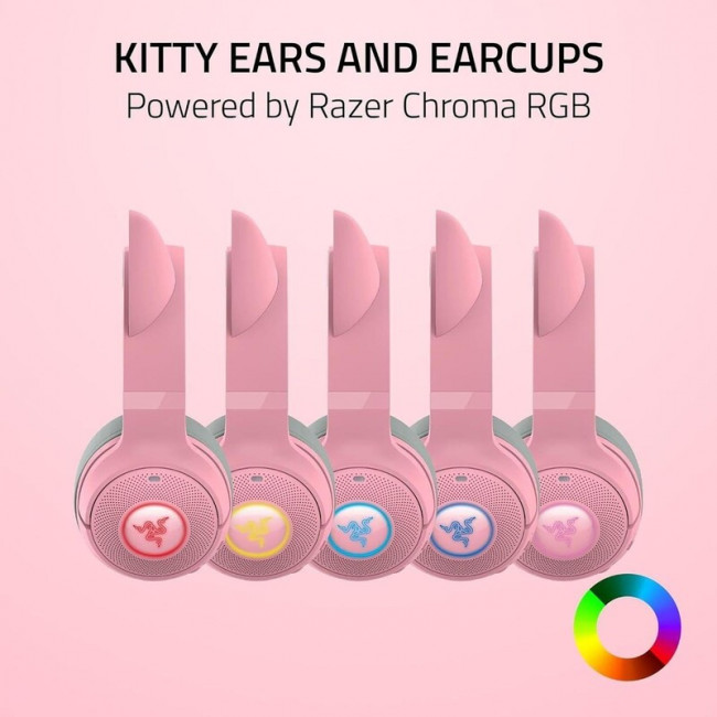 Гарнiтура Razer Kraken Kitty V2 Pro Quartz (RZ04-04510200-R3M1)