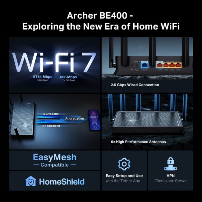 Бездротовий маршрутизатор TP-Link Archer BE400