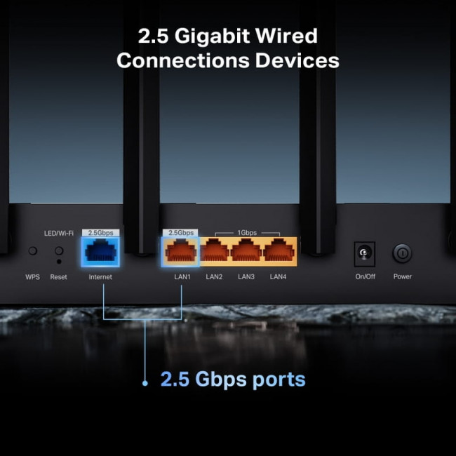 Бездротовий маршрутизатор TP-Link Archer BE400