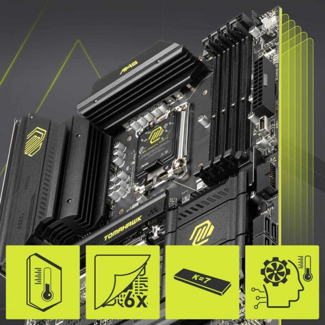 Материнська плата MSI MAG B860 Tomahawk WiFi Socket 1851