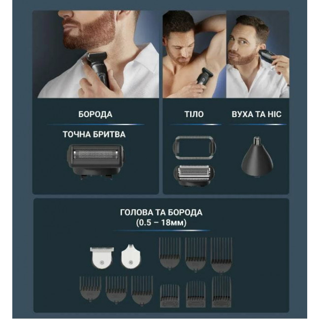 Тример Rowenta Selectium TN9464E0