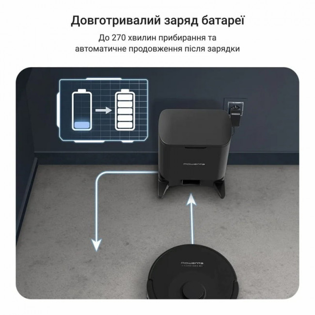 Робот-пилосос Rowenta X-Plorer Serie 85+ RR87D5WH