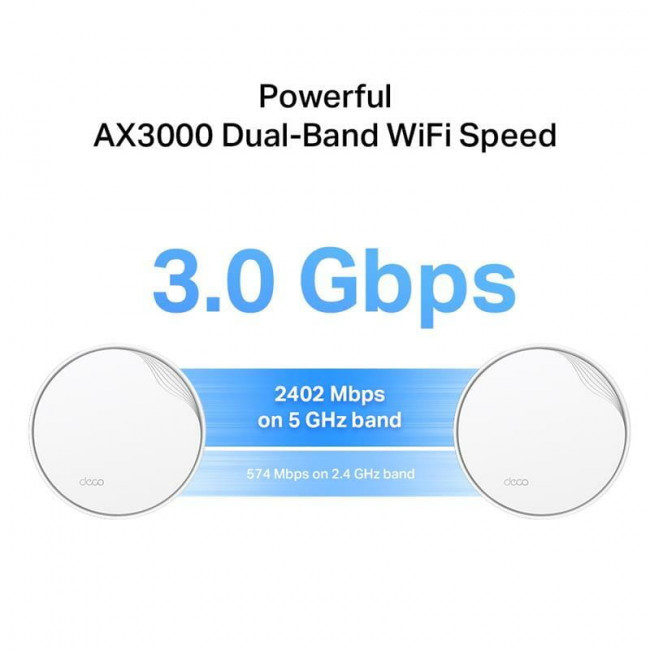 WiFi Mesh-система TP-Link Deco X50-PoE(1-pack)
