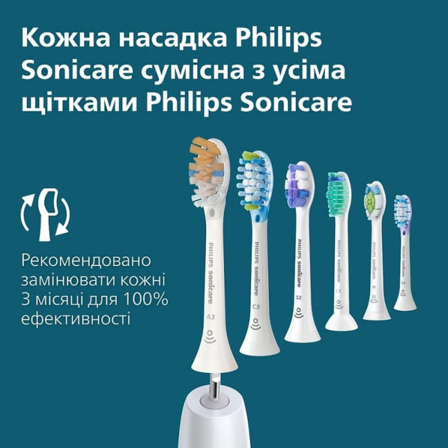 Зубна електрощітка Philips HX7110/01
