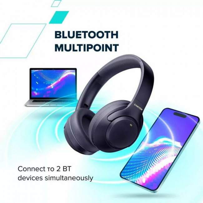Bluetooth-гарнітура Canyon OnRiff-6 ANC Black (CNS-CBTHS6BK)