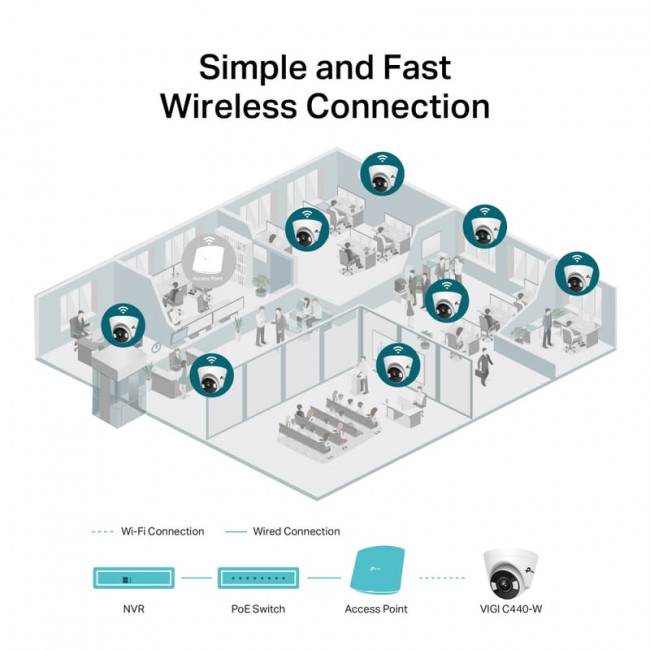 IP камера TP-Link VIGI C440 4 mm