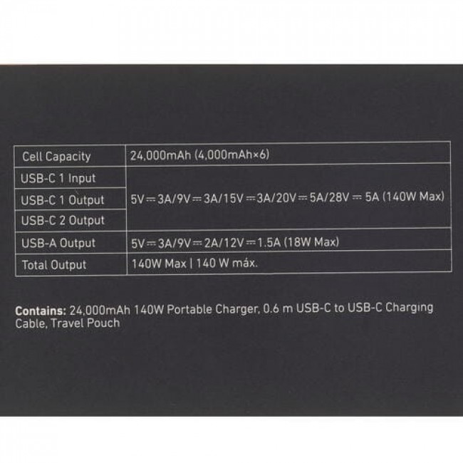 Універсальна мобільна батарея Anker PowerCore 737 GaNPrime 24000 mAh 140W Black (A1289011)