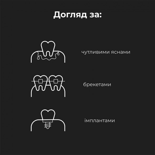 Зубна електрощітка AENO DB3 White (ADB0003)