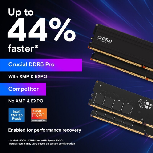 Модуль пам`ятi DDR5 32GB/6400 Crucial Pro Overclocking (CP32G64C40U5B)