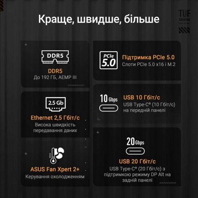 Материнська плата Asus TUF Gaming B860M-Plus Socket 1851