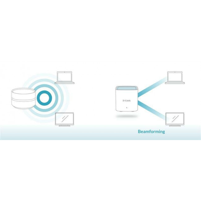 Wi-Fi Mesh-система D-Link M15-3 Eagle Pro AI