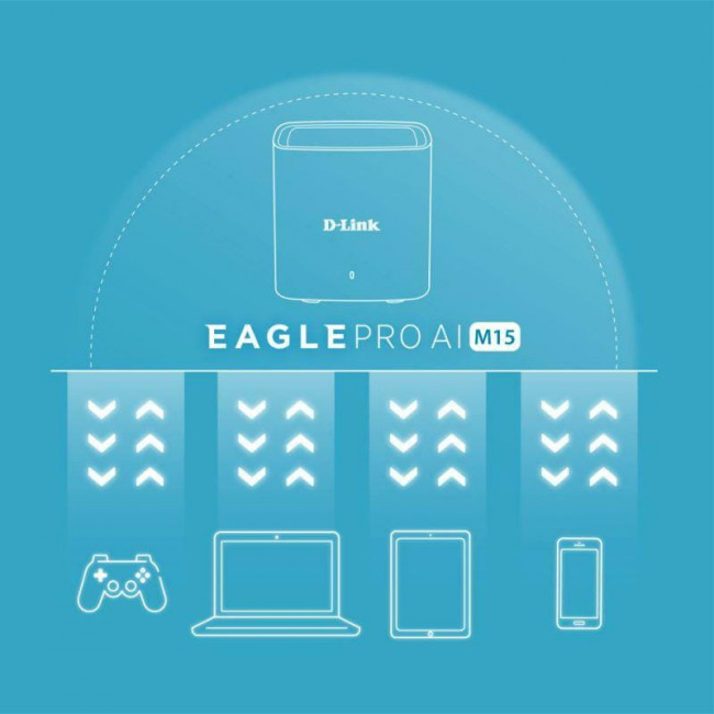 Wi-Fi Mesh-система D-Link M15-3 Eagle Pro AI