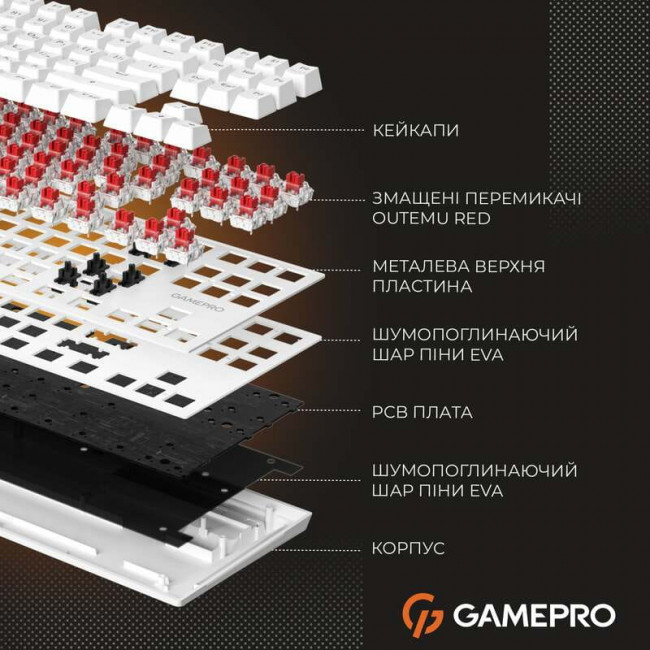 Клавіатура GamePro Genesis Joker MK124W Outemu Red Swithes USB White